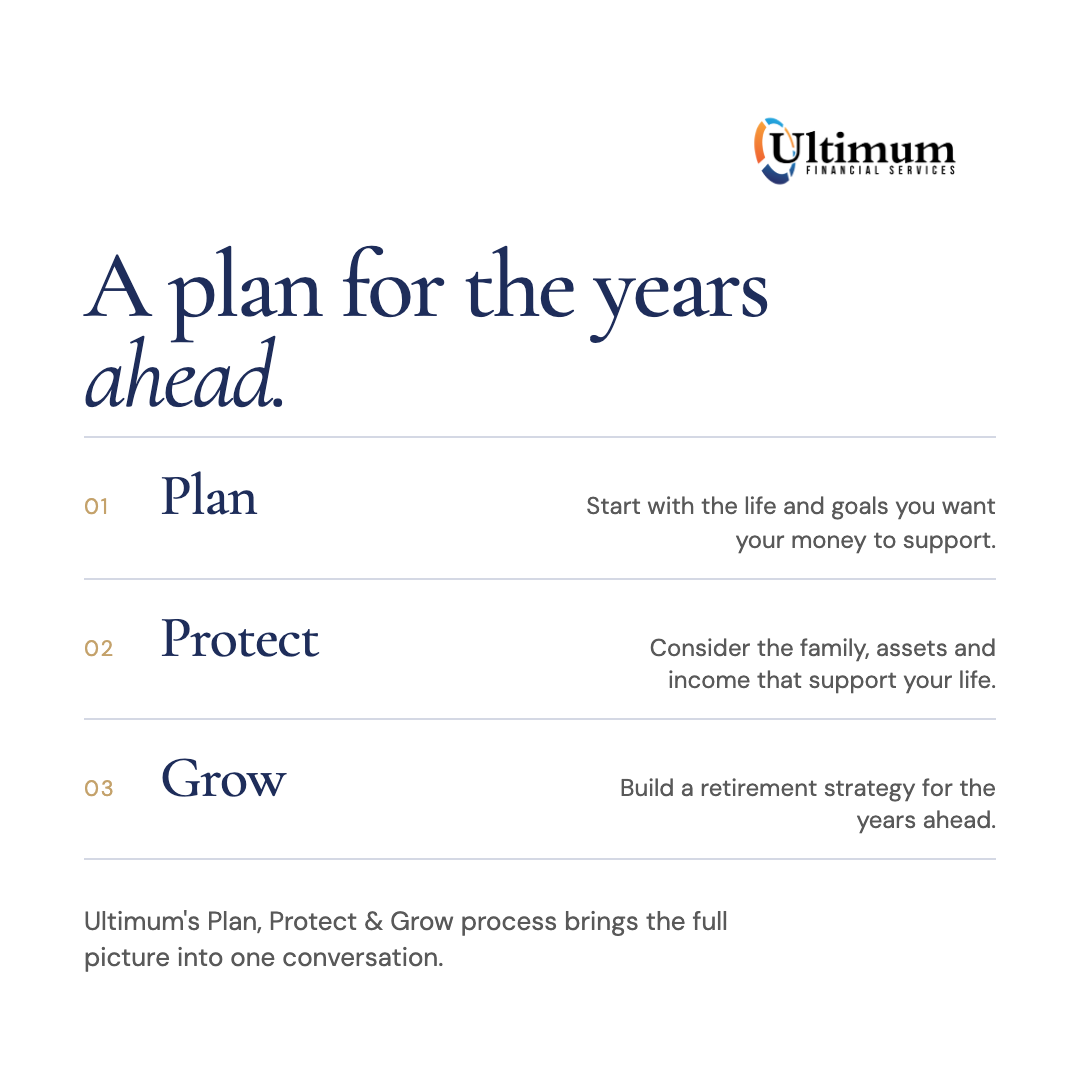 Plan, Protect & Grow ad creative